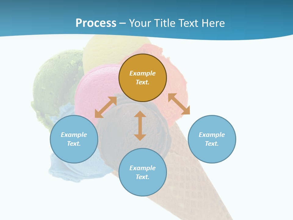 Cream Milk Sweet PowerPoint Template
