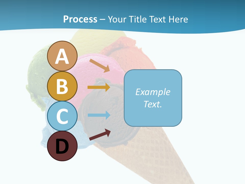 Cream Milk Sweet PowerPoint Template