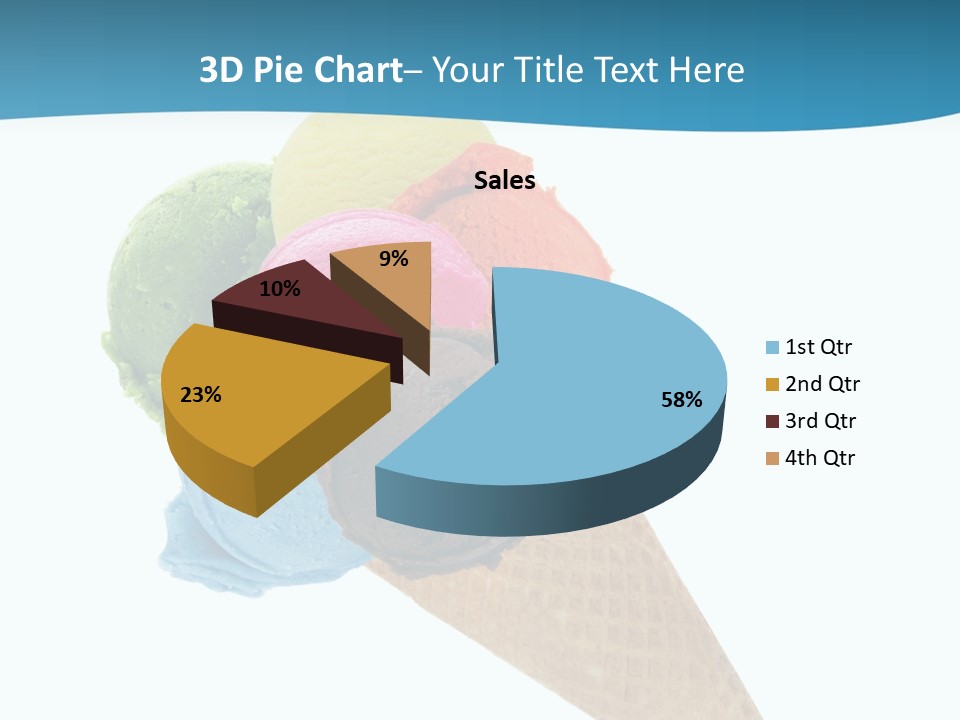Cream Milk Sweet PowerPoint Template