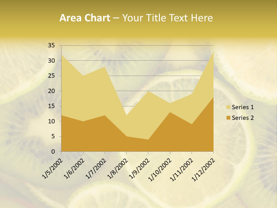 Breakfast Freshness Group PowerPoint Template