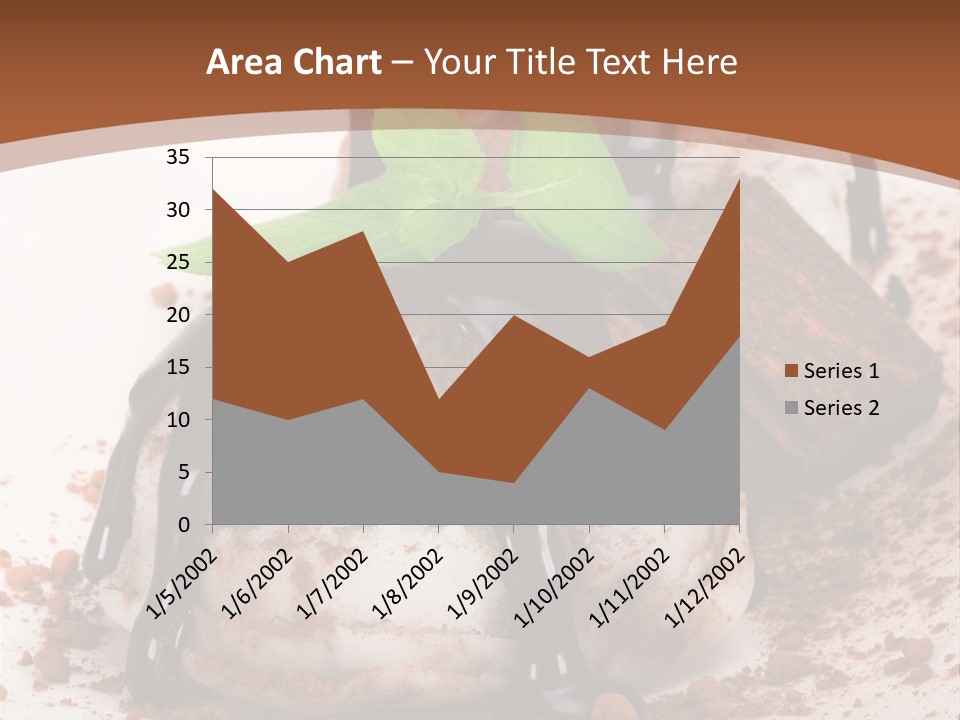 Tea Summer Creamy PowerPoint Template