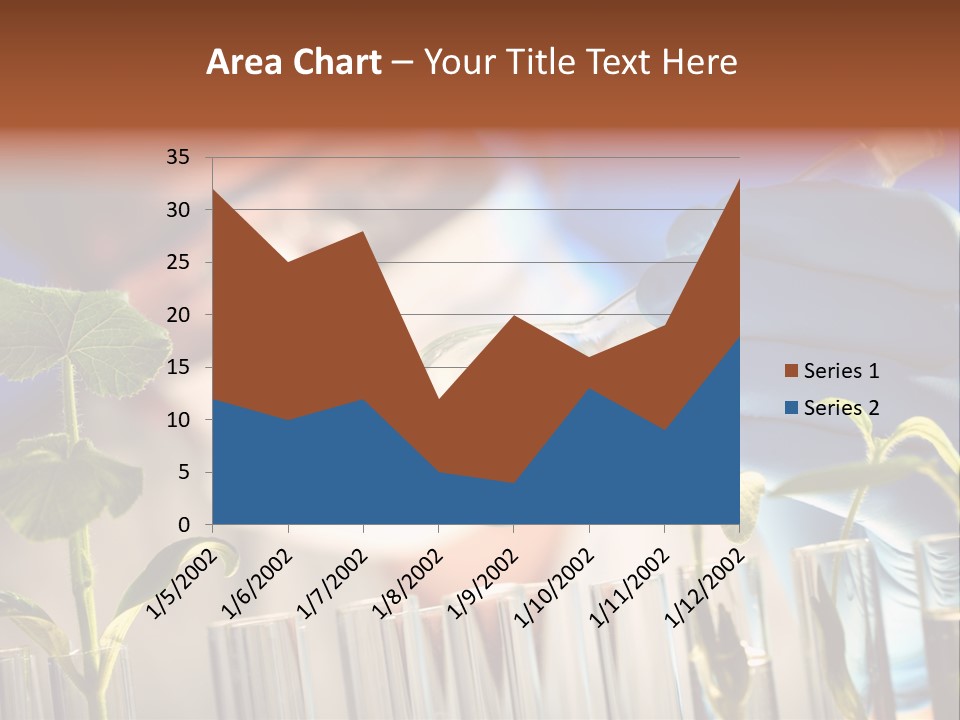 Genetic Lab Technology PowerPoint Template