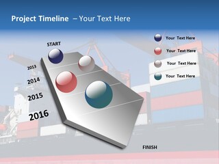 Industry Good Trade PowerPoint Template