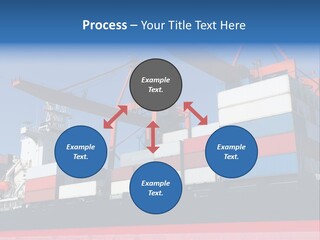 Industry Good Trade PowerPoint Template