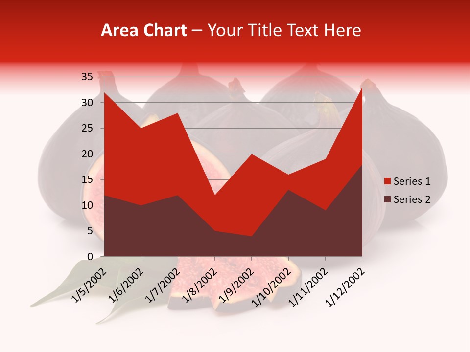 Climate Market Background PowerPoint Template
