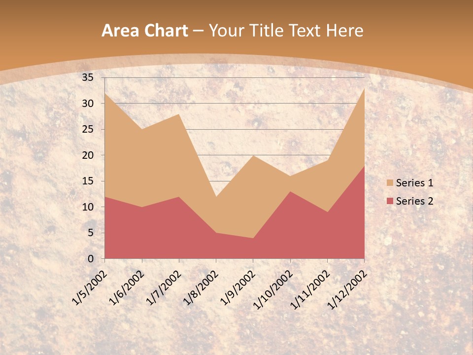 Rough Orange Rusted PowerPoint Template