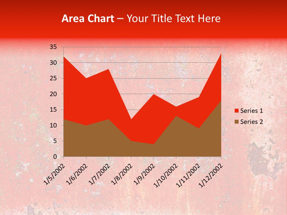 Corrosion Poster Messy PowerPoint Template