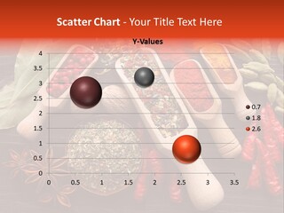 Turmeric Assortment Seasoning PowerPoint Template