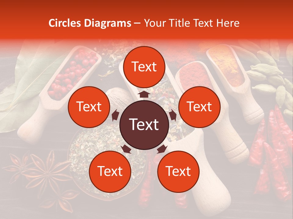 Turmeric Assortment Seasoning PowerPoint Template