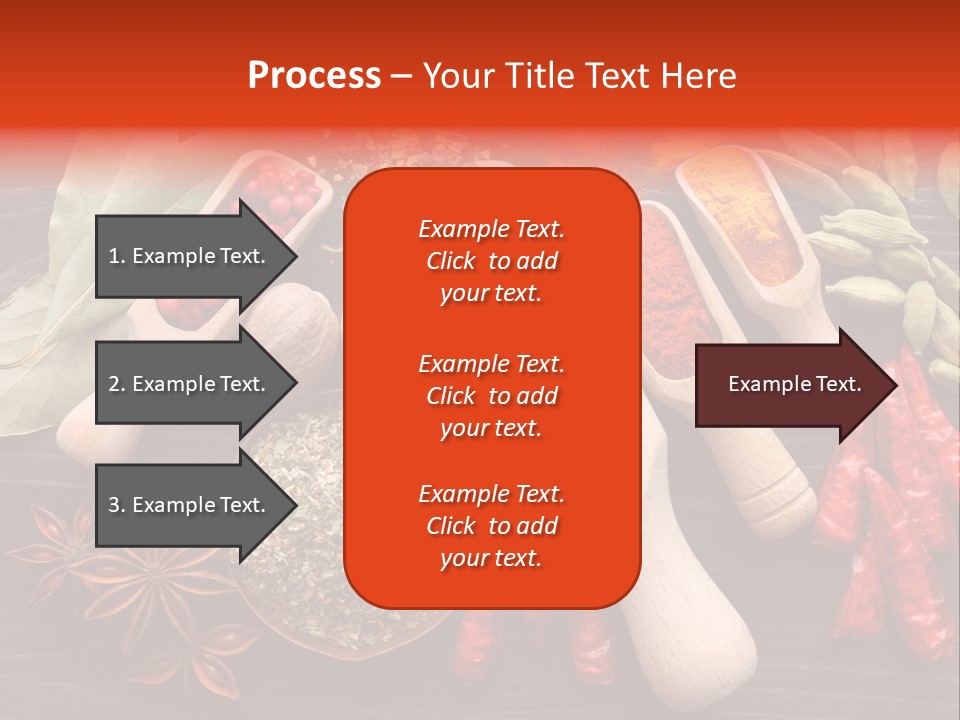 Turmeric Assortment Seasoning PowerPoint Template