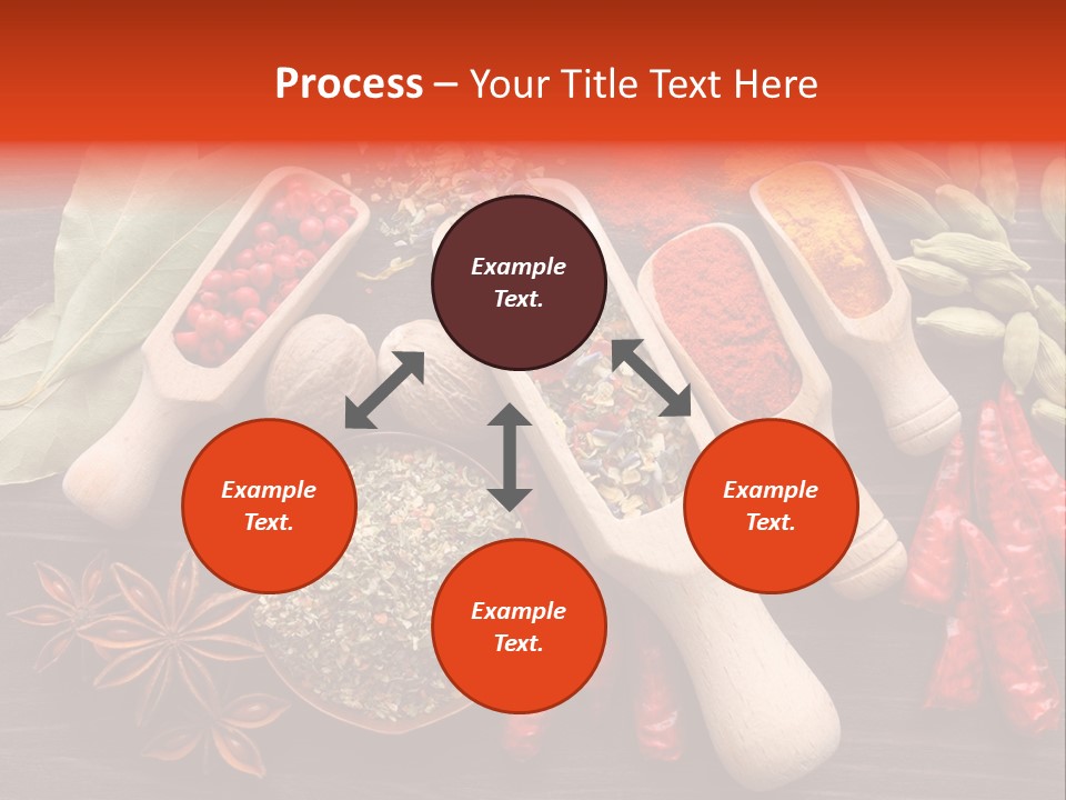 Turmeric Assortment Seasoning PowerPoint Template