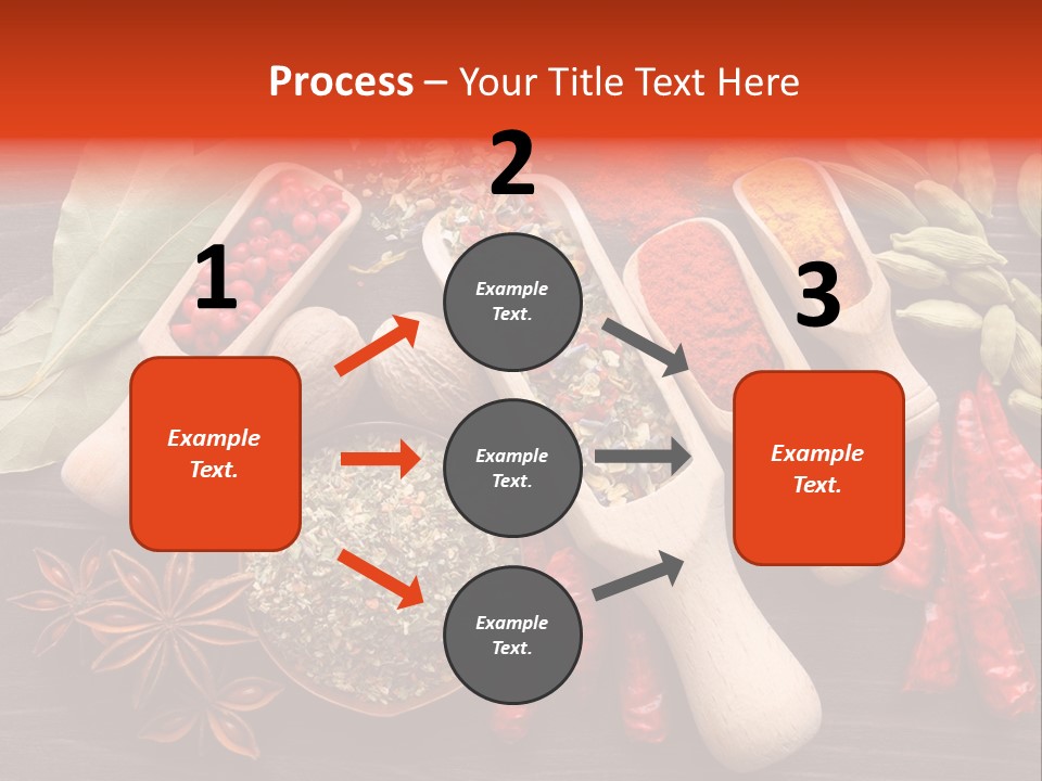Turmeric Assortment Seasoning PowerPoint Template