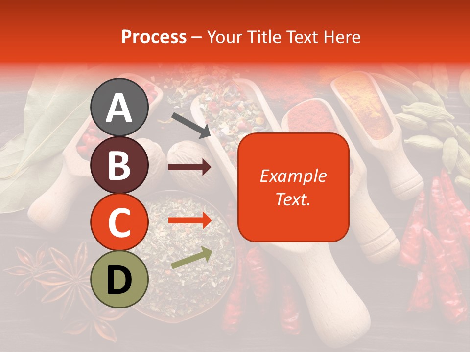 Turmeric Assortment Seasoning PowerPoint Template