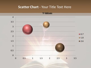 Orange Bible Fire PowerPoint Template