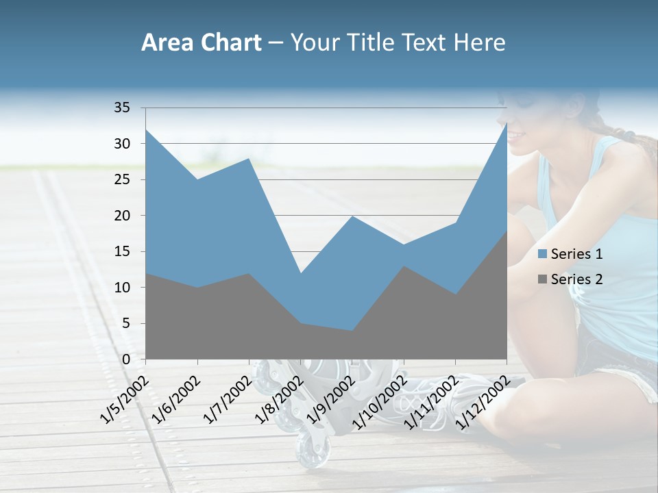 Rollerblade Nature Green PowerPoint Template