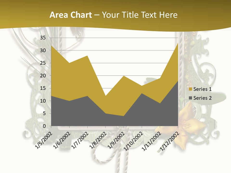 Vintage Bild Grunge PowerPoint Template