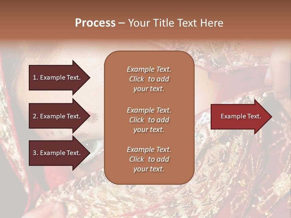 India Princess Vintage PowerPoint Template