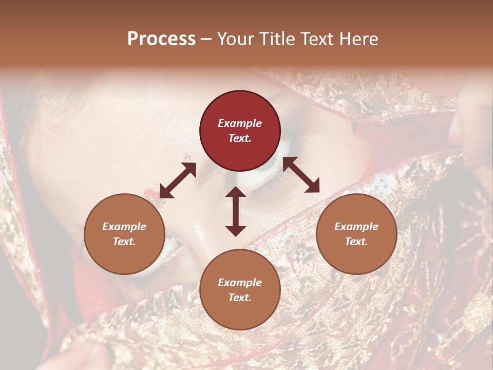 India Princess Vintage PowerPoint Template