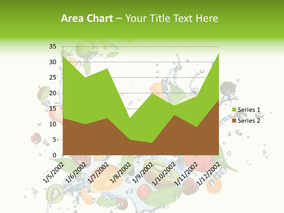 Wet Citrus Banana PowerPoint Template