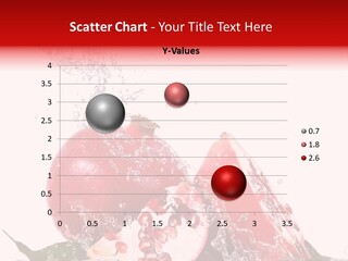 Biologica Isolato Closeup PowerPoint Template