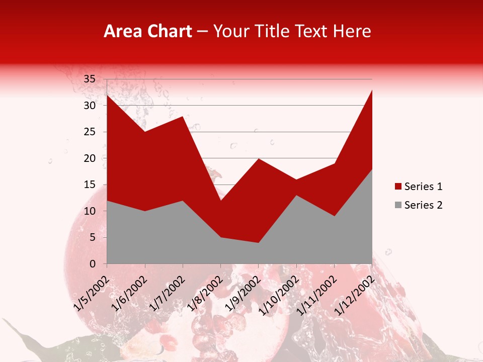 Biologica Isolato Closeup PowerPoint Template