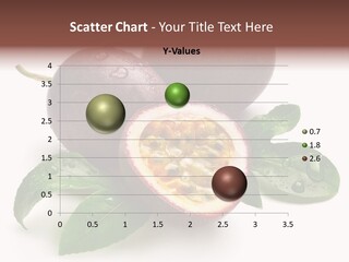 Passion Fruit Passion Drip PowerPoint Template
