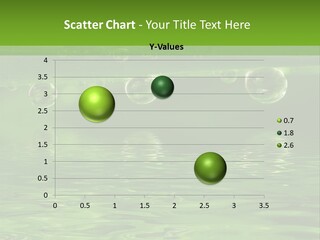 Bubble Wet Environmental PowerPoint Template