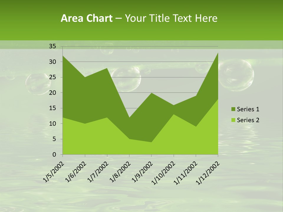 Bubble Wet Environmental PowerPoint Template