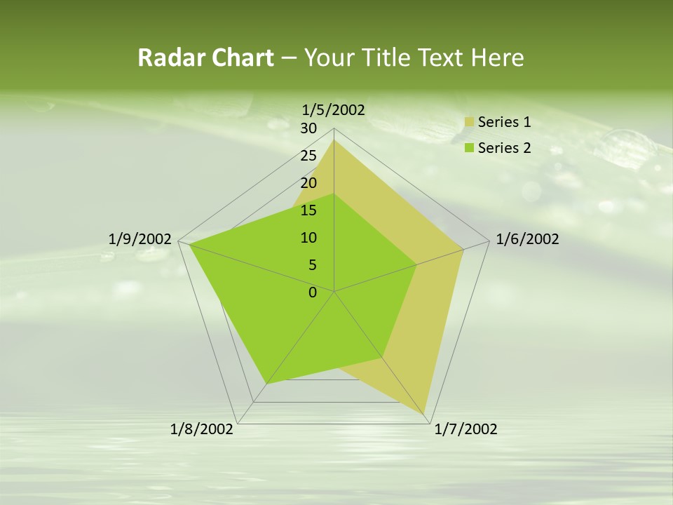 Lawn Droplet Sun PowerPoint Template