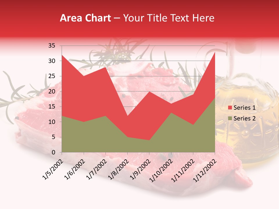Protein Oil Dining PowerPoint Template