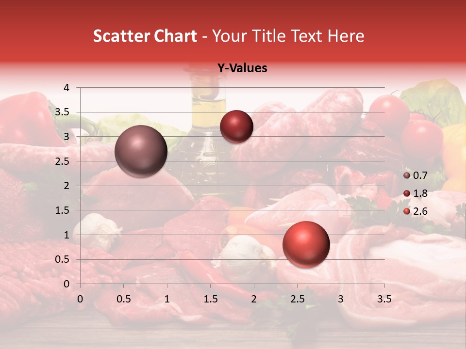 Salsicce Pezzo Olio PowerPoint Template