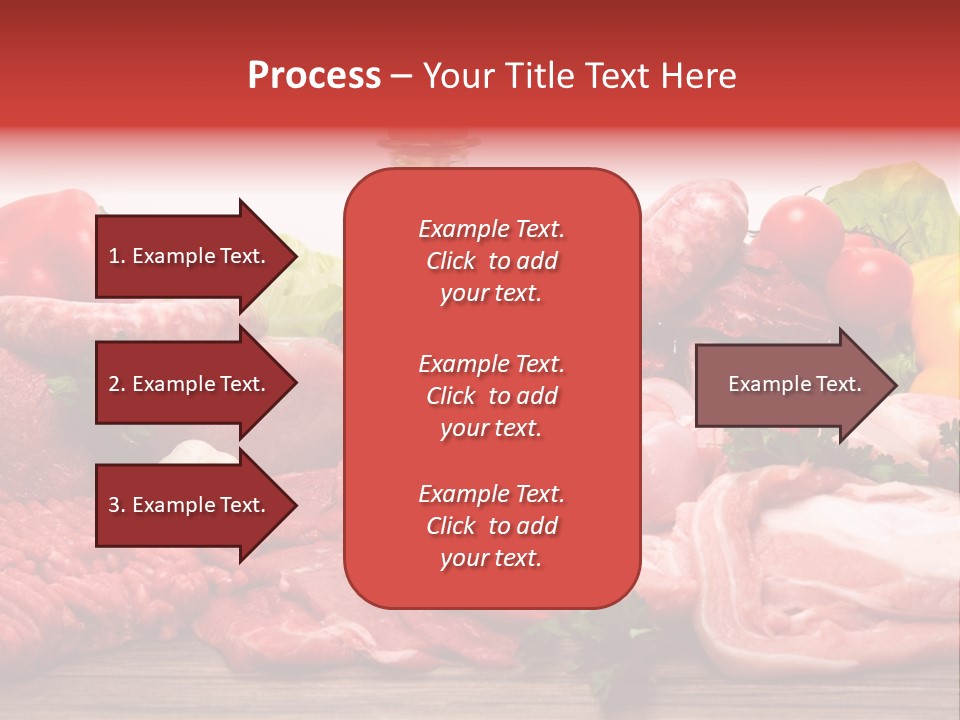 Salsicce Pezzo Olio PowerPoint Template