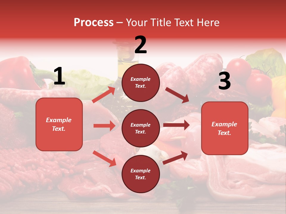 Salsicce Pezzo Olio PowerPoint Template