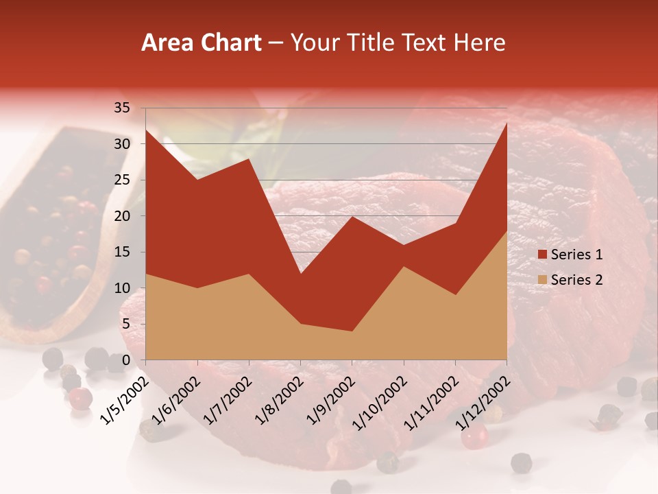 Beefsteak Portion Raw PowerPoint Template