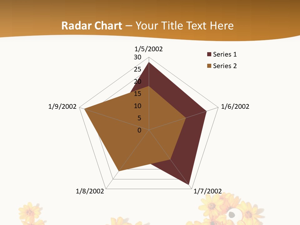 Ecosse - Sky PowerPoint Template