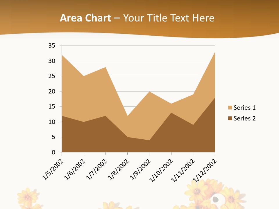 Ecosse - Sky PowerPoint Template