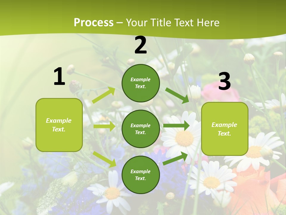 Heilung Hom Heilen PowerPoint Template
