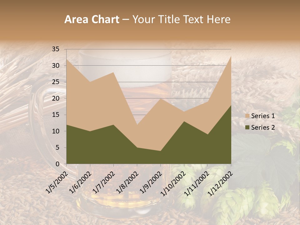 Malt Beer Brewery PowerPoint Template