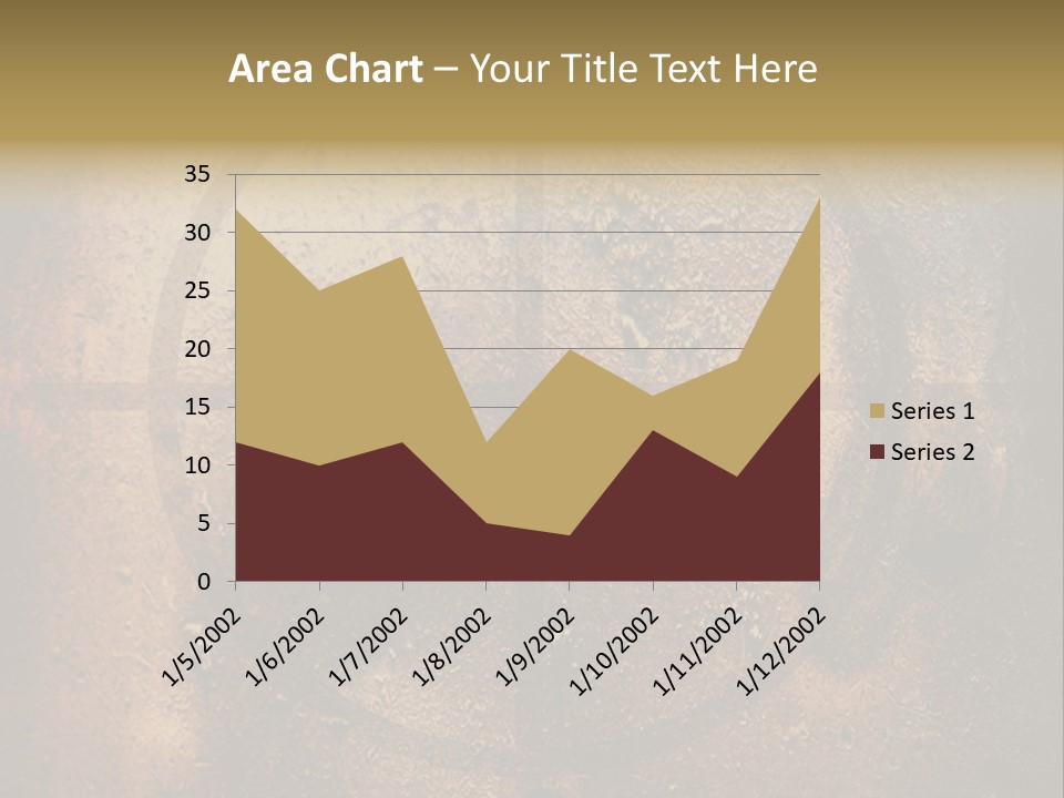 Aging Weathered Aged PowerPoint Template
