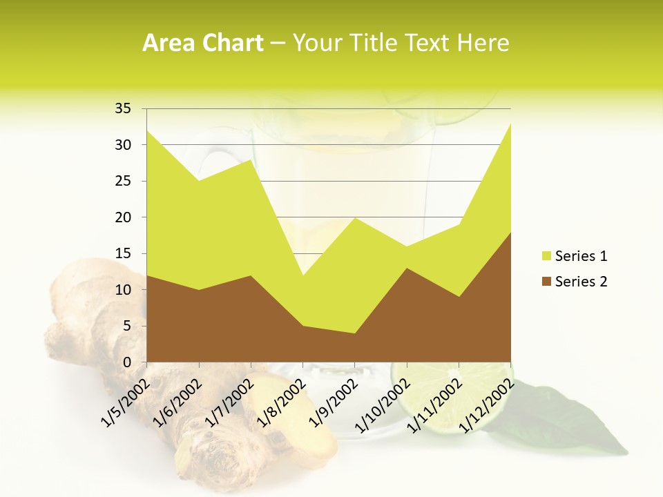 Naturheilkunde Vitamine Sud PowerPoint Template