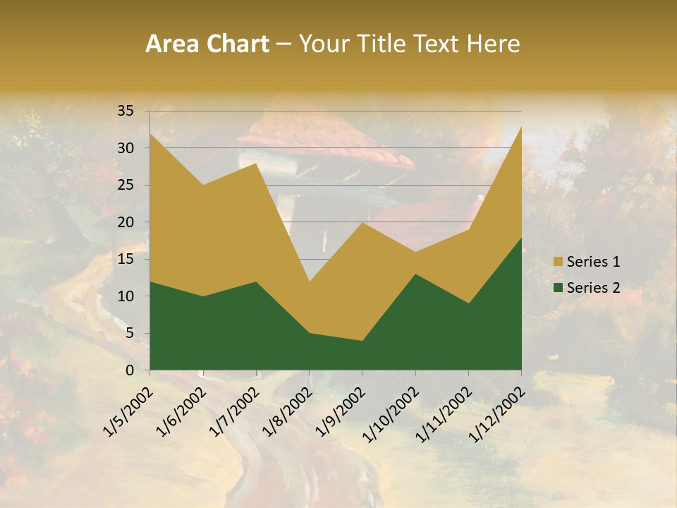 Sky Summer Green PowerPoint Template