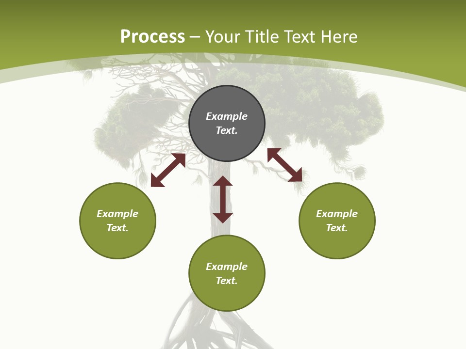 Wei Umweltschutz Waldsterben PowerPoint Template