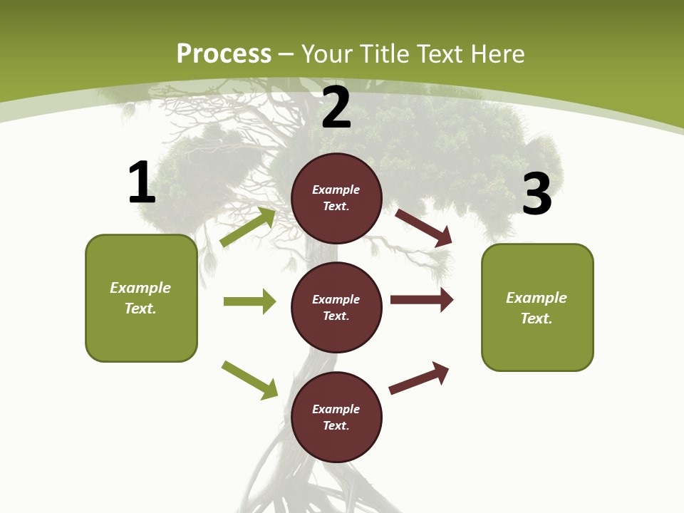 Wei Umweltschutz Waldsterben PowerPoint Template