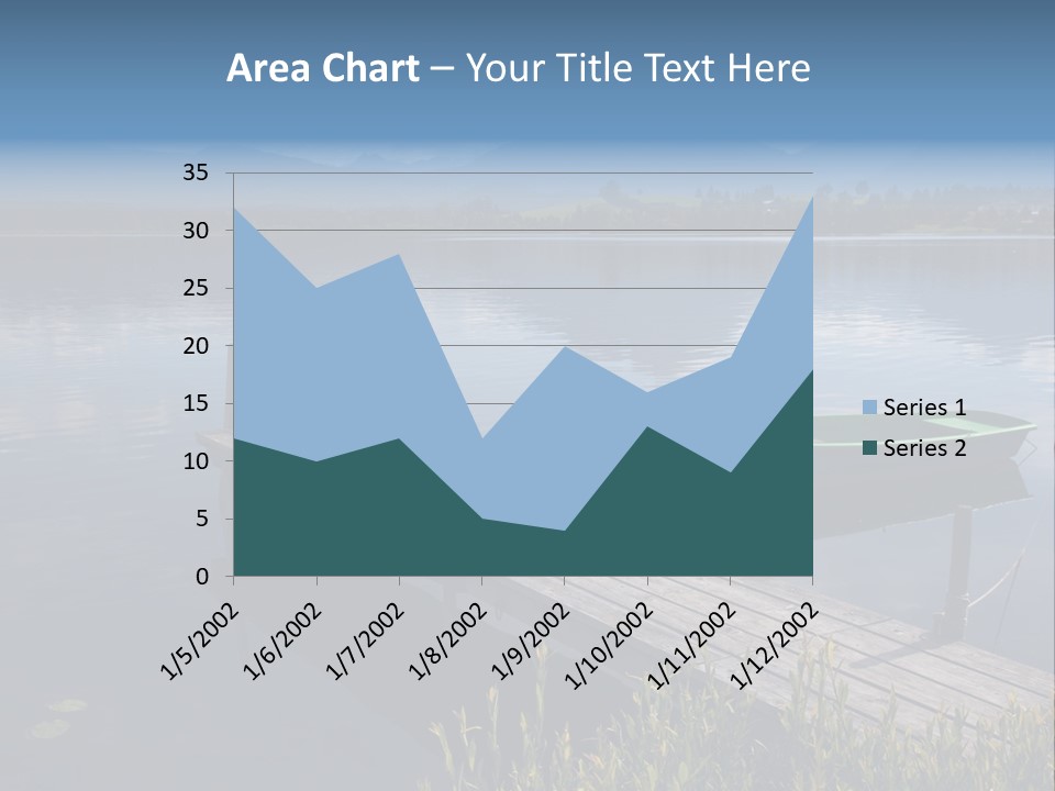 Ecosse - Sky PowerPoint Template