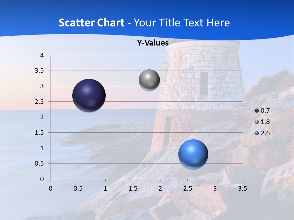 A Lighthouse On A Rocky Shore With The Ocean In The Background PowerPoint Template
