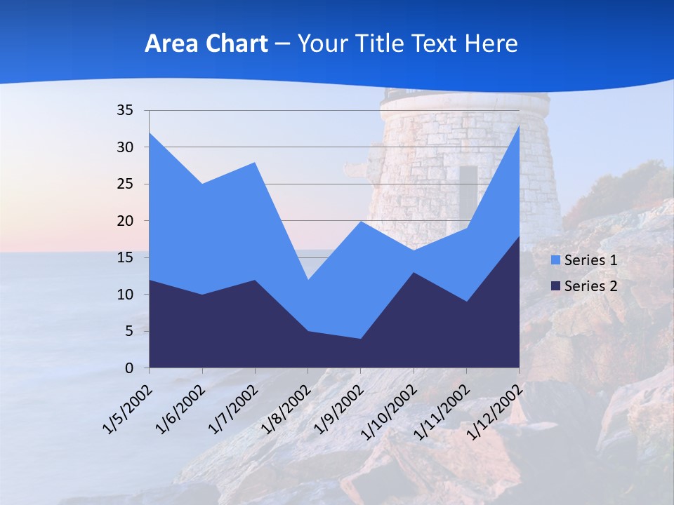 A Lighthouse On A Rocky Shore With The Ocean In The Background PowerPoint Template