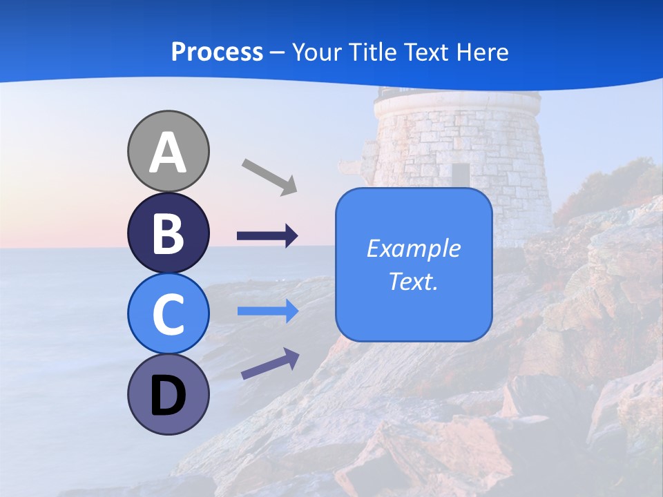 A Lighthouse On A Rocky Shore With The Ocean In The Background PowerPoint Template