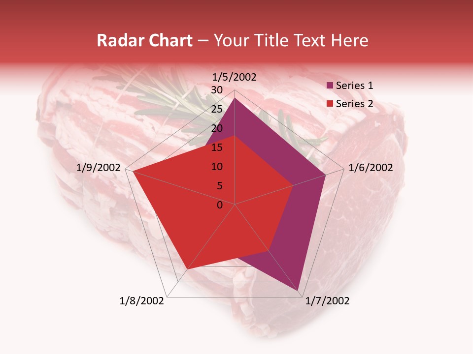 Ecosse - Sky PowerPoint Template