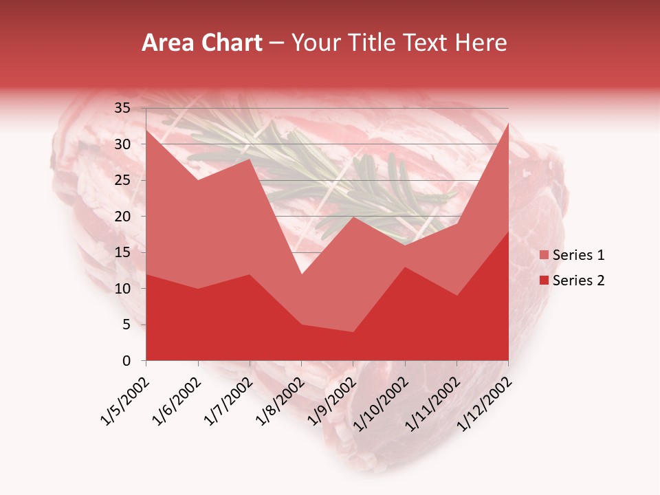 Ecosse - Sky PowerPoint Template