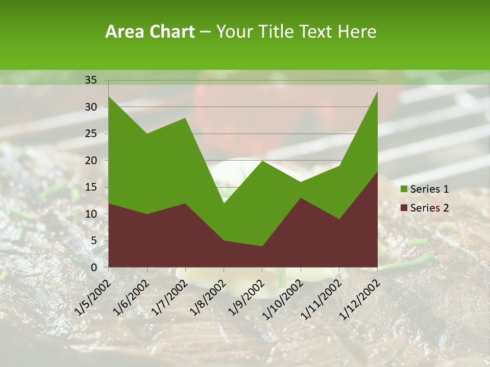 Butter Beef American PowerPoint Template